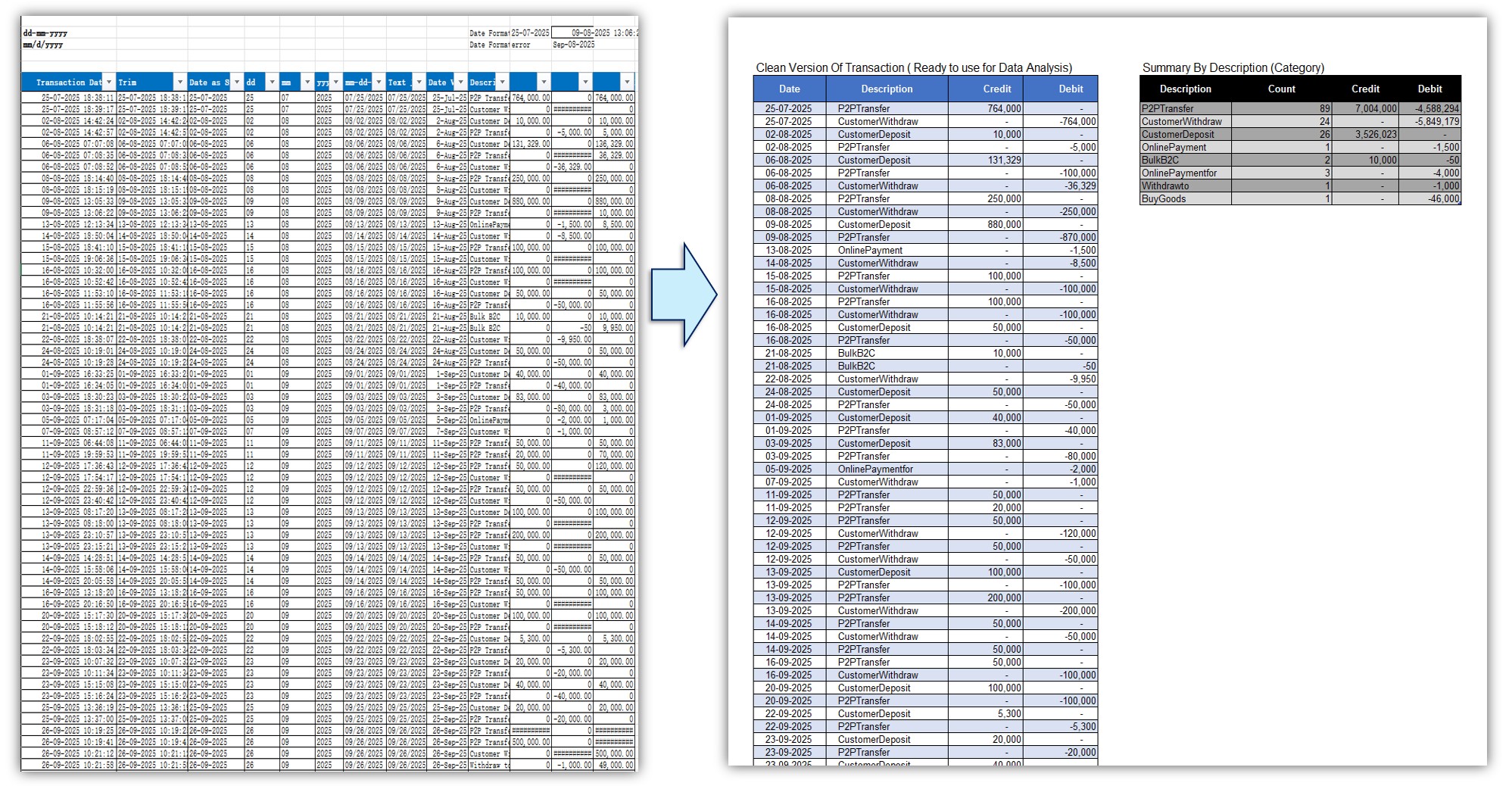 Multi-Sheet Consolidation Logic